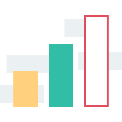 Bar chart